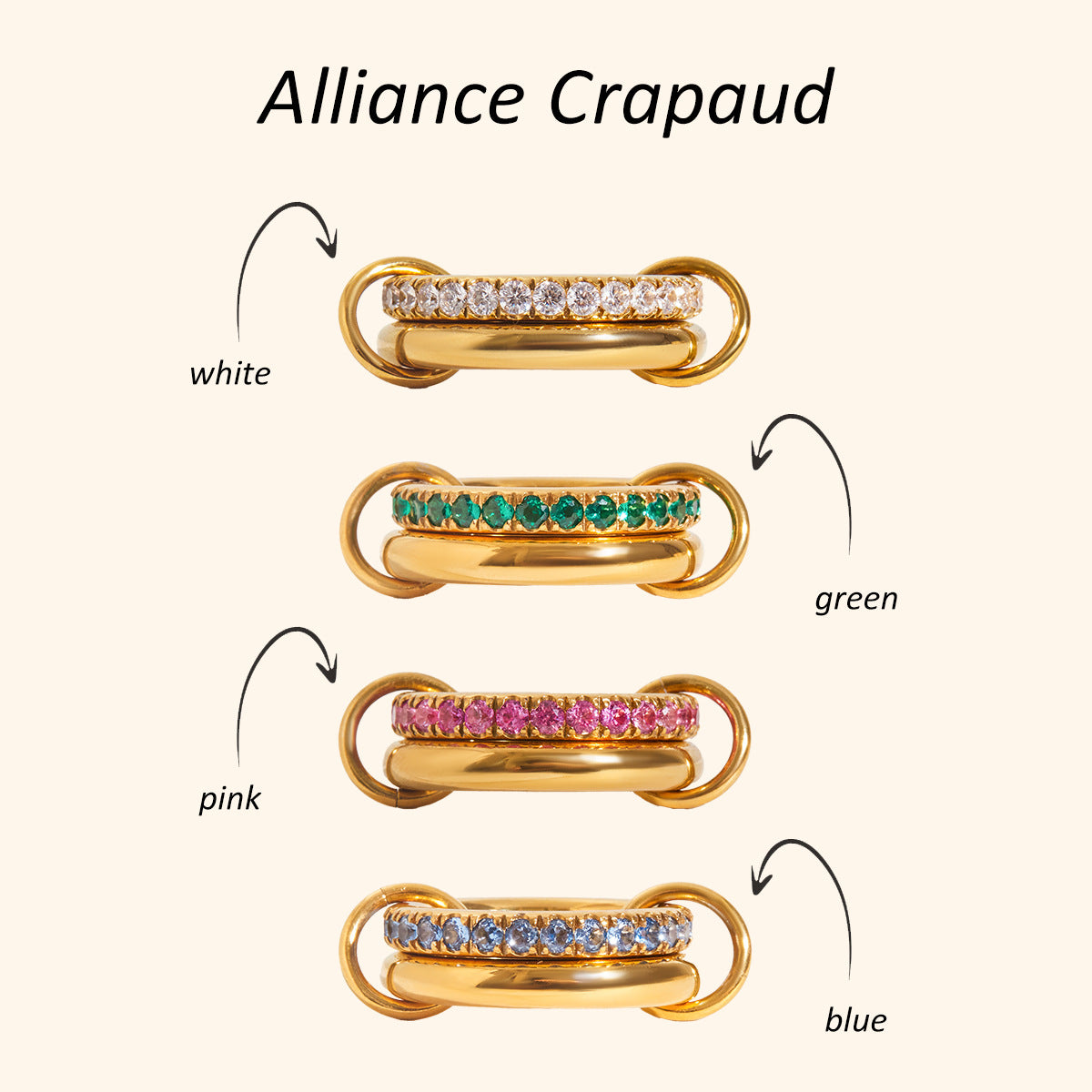 Stainless steel 18k gold-plated ring