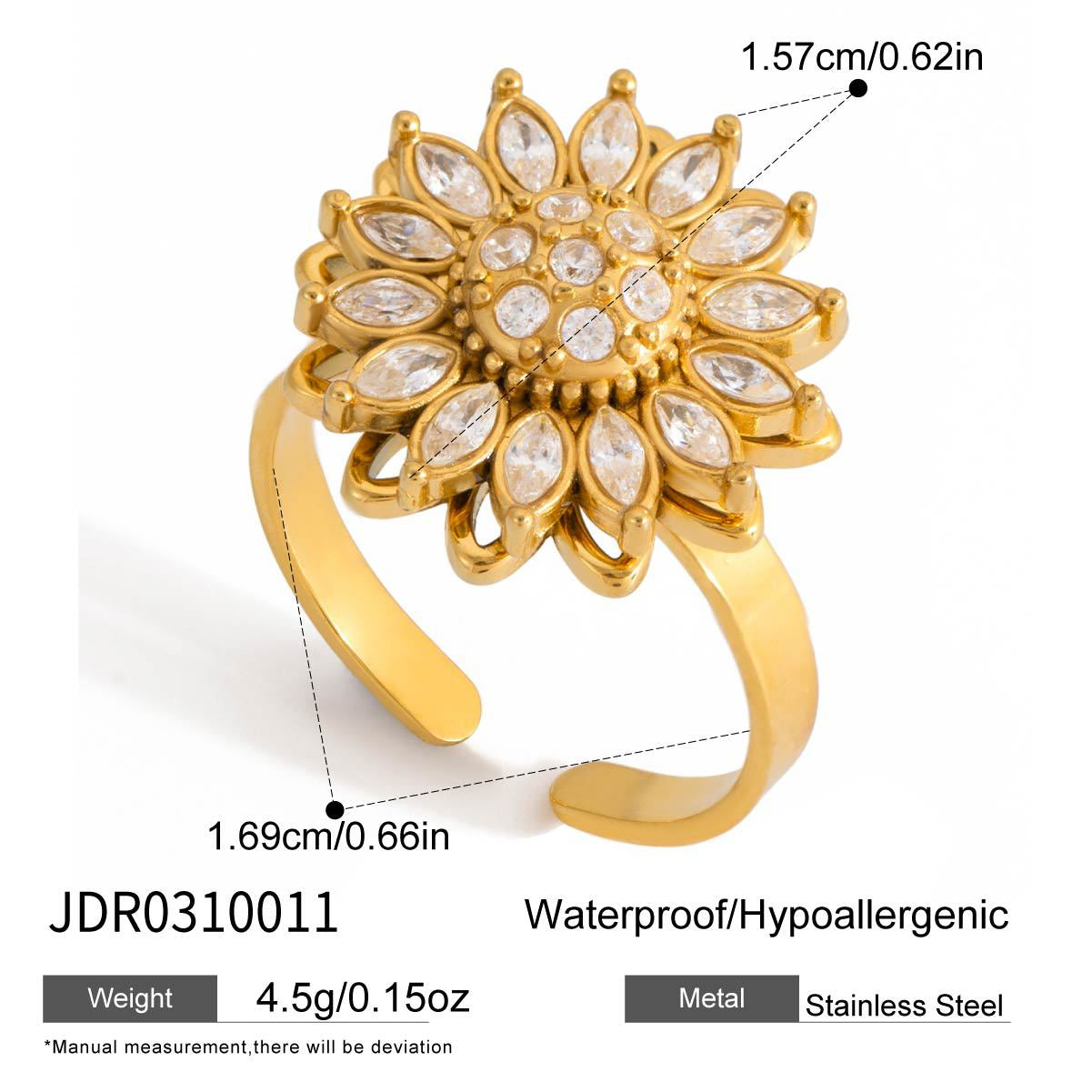 Rotating Spinner Ring
